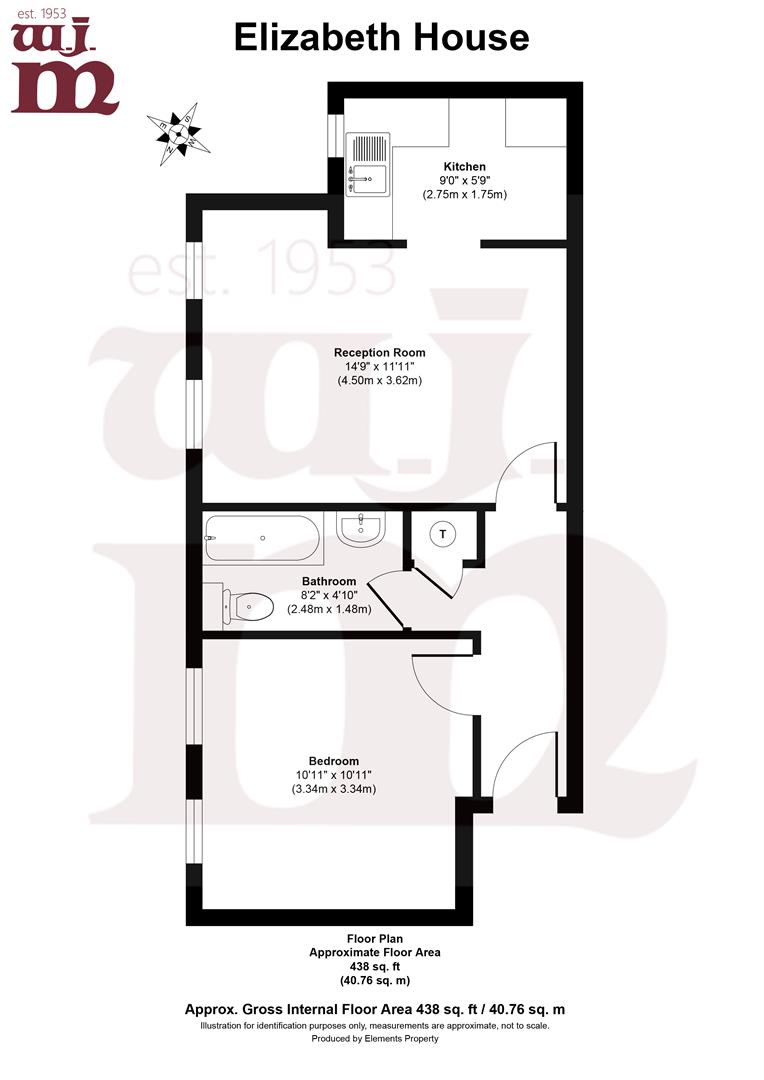 floor